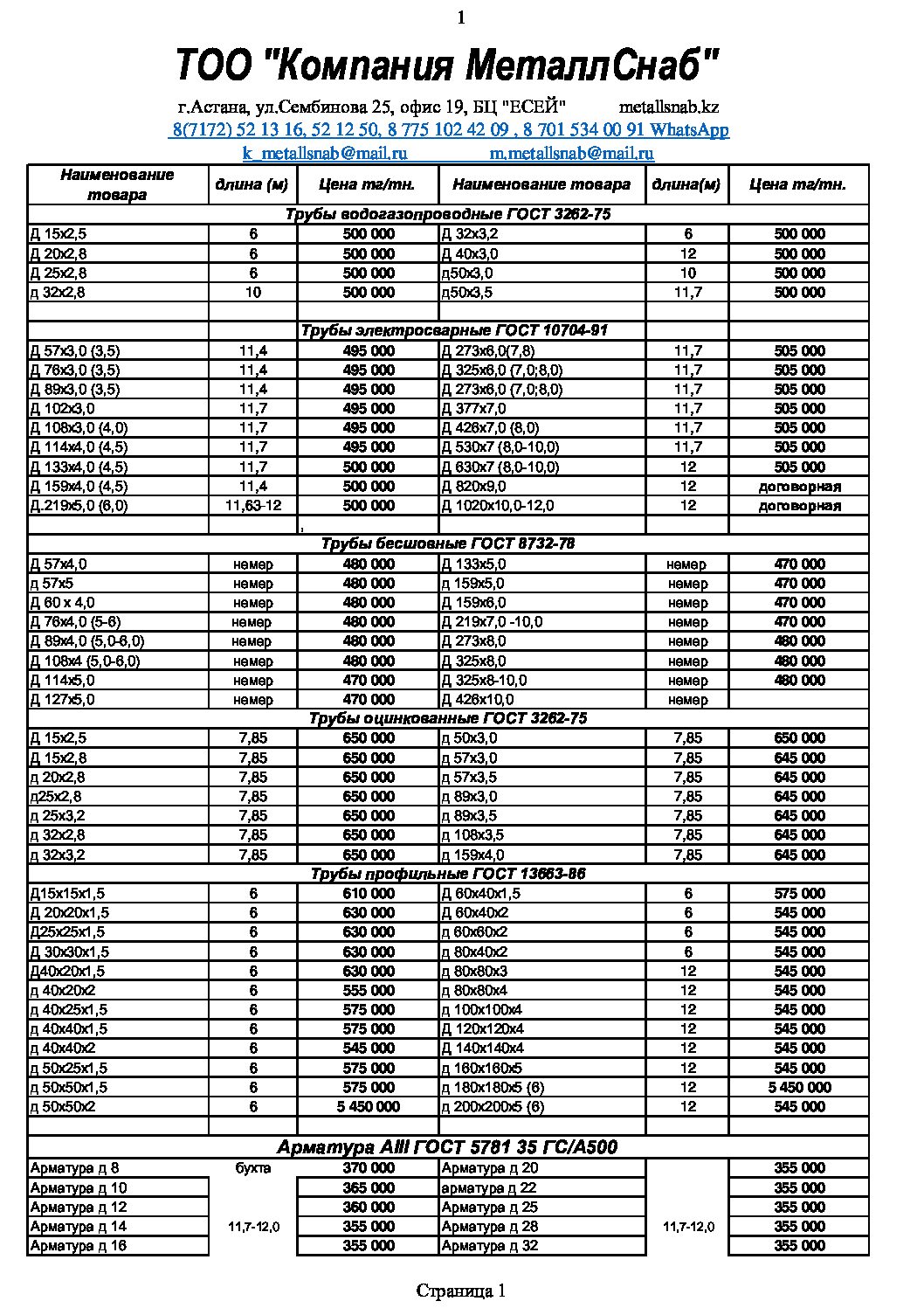 Прайс лист 2021 г (2) | metallsnab.kz